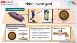 Daihatsu Recall 97.290 Unit Mobil Terdiri Xenia, Terios, dan Sirion