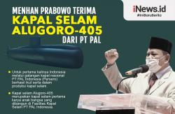 Infografis Menhan Prabowo Terima Kapal Selam Alugoro-405 dari PT PAL