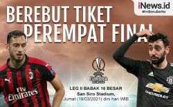 Infografis AC Milan Vs MU: Dua Setan Merah Berebut Tiket Perempat Final<