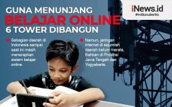 Infografis Enam Tower Internet Akan Dibangun