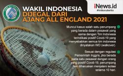 Infografis Seluruh Wakil Indonesia Dipaksa Mundur dari All England 2021