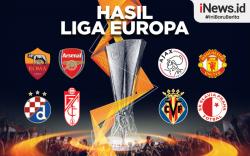Infografis Hasil Lengkap Leg 2 Babak 16 Besar Liga Europa 2020/2021
