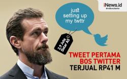 Infografis Cuitan Bos Twitter Laku Rp41 Miliar