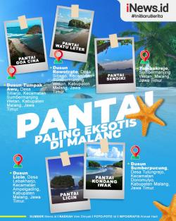 Infografis Pesona 5 Pantai Eksotis di Malang 