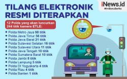 Infografis Tilang Elektronik Resmi Diberlakukan