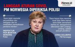Infografis PM Norwegia Diperiksa Polisi karena Langgar Aturan Covid