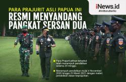 Infografis 1.000 Prajurit asal Papua Resmi Sandang Pangkat Sersan Dua