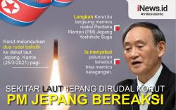 Infografis Korut Luncurkan Rudal ke Dekat Laut Jepang, Tokyo Meradang