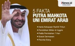 Infografis Sosok dan Fakta MBZ, Putra Mahkota UEA