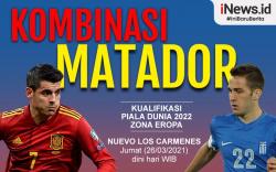 Infografis Spanyol Vs Yunani: La Furia Roja Dipusingkan Lini Pertahanan