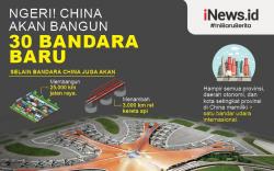 Infografis China Bakal Bangun 30 Bandara Baru, Tambah 25.000 Km Jalan Raya