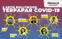 Infografis Deretan Bintang Bollywood Terpapar Covid-19