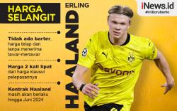 Infografis Erling Braut Haaland Dibanderol Rp3 Triliun