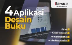 Infografis Aplikasi Desain Buku