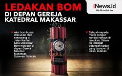Infografis Teror Bom di Gereja Katedral Makassar