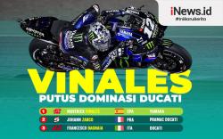 Infografis Maverick Vinales Putus Dominas Ducati di MotoGP Qatar 2021