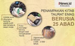 Infografis Polisi Turki Sita Kitab Taurat Emas Berumur 2.500 Tahun