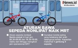 Infografis Aturan Bawa Sepeda Nonlipat Naik MRT