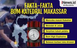 Infografis Fakta-Fakta Bom Katedral Makassar