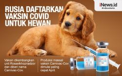 Infografis Rusia Daftarkan Vaksin Covid Khusus Hewan Pertama di Dunia
