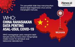 Infografis WHO Tuding China Rahasiakan Data Penting Asal-usul Covid