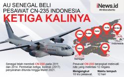 Infografis Pesawat CN-235 Buatan Indonesia Jadi Favorit di Senegal
