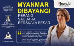Infografis Myanmar di Ambang Perang Saudara Berskala Besar!