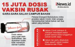 Infografis 15 Juta Dosis Vaksin Covid Rusak gara-gara Salah Campur Bahan