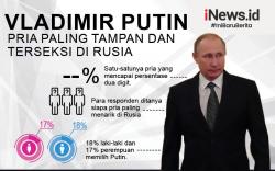 Infografis Vladimir Putin Jadi Pria Paling Tampan dan Terseksi di Rusia