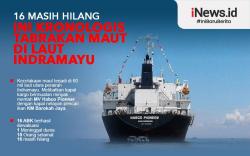 Infografis Tabrakan Maut di Laut Indramayu
