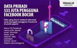 Infografis Data Pribadi 533 Juta Pengguna Facebook Bocor!
