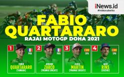 Infografis - Fabio Quartararo Rajai MotoGP Doha 2021
