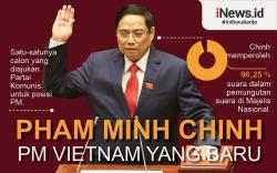 Infografis Pham Minh Chinh Jadi Perdana Menteri Vietnam yang Baru