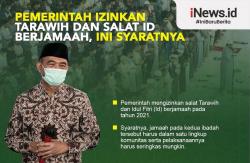 Infografis Syarat Tarawih dan Salat Id Berjamaah di Tengah Pandemi