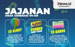 Infografis Jajan Legendaris Masa Kecil : Permen Karet Yosan hingga Es Gabus