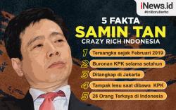Infografis Fakta-Fakta Konglomerat Samin Tan Ditangkap KPK