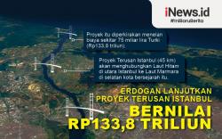 Infografis Erdogan  Lanjutkan Proyek Terusan Istanbul Bernilai Rp133,8 Triliun