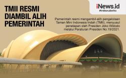 Infografis Riwayat TMII, dari Keluarga Cendana Kembali ke Negara