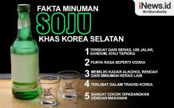 Infografis Fakta-Fakta Minuman Soju Khas Korea 