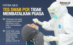 Infografis Fatwa MUI: Tes Swab Tak Batalkan Puasa