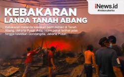 Infografis Kebakaran di Pasar Kambing Tanah Abang