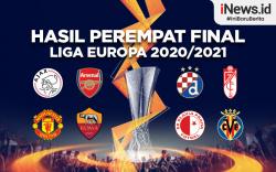 Infografis Hasil Liga Europa: MU Menang di Kandang Granada, Arsenal Imbang