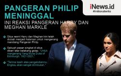 Infografis Duka Harry-Meghan untuk Pangeran Philip