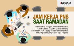 Infografis Jam Kerja PNS selama Ramadan