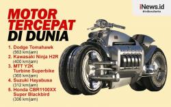Infografis Deretan Motor Tercepat di Dunia