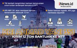 Infografis TNI Kerahkan KRI Ahmad Yani 351 Kirim 12 Ton Bantuan ke NTT