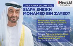 Infografis Pangeran MBZ yang Diabadikan Jadi Nama Jalan Tol
