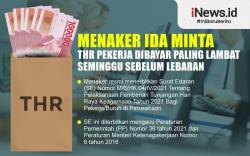 Infografis Menaker Ida Minta THR Pekerja Dibayar Paling Lambat Seminggu Sebelum Lebaran<