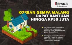 Infografis Korban Gempa Bumi Malang Dapat Bantuan hingga Rp50 Juta