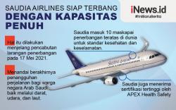 Infografis Saudia Airlines Siap Terbang dengan Kapasitas Penuh